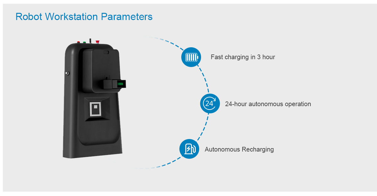 High Performance Industrial Outdoor Large-Scale Cleaning Robot 800W High Power Motor Vacuum Smart Sweeper Robot