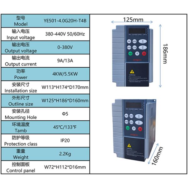 Low Power Three-Phase Cost-Effective Frequency Inverter Solution for Small to Medium-Sized Systems Frequency Converter Inverter