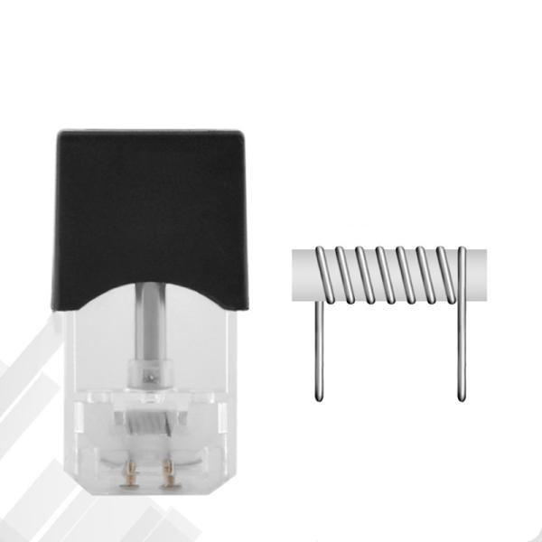 Factory Wholesales OEM 1ml capacity Ceramic coil CBD empty Juul Pods for JUUL Vape Pen from China supplier