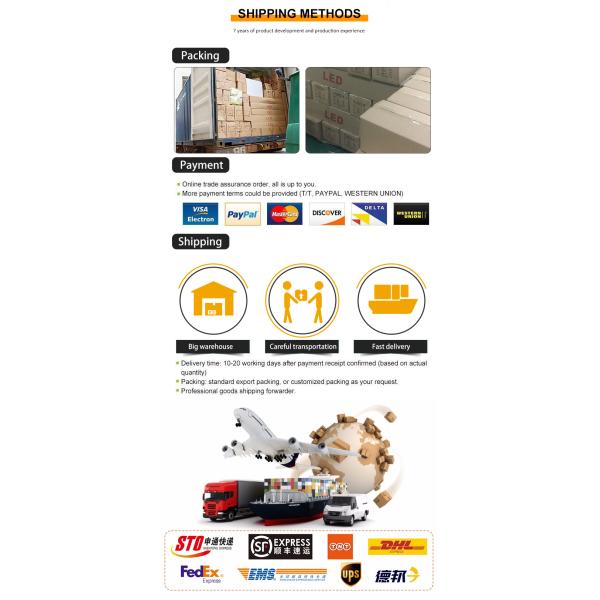 100w Внутренний 5x5 Растительный свет для внутренних садовых сочных растений SMD3030