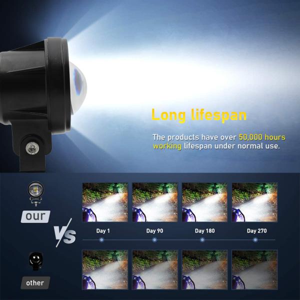Aluminum White Yellow Direct Light 30V LED Spot Lights Motorcycle