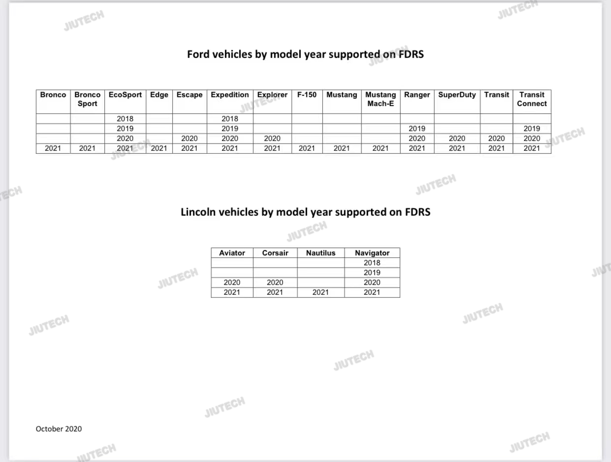 FZ G1 Tablet + для FORD Оригинальный аутентичный Bosch VCM 3 Диагностический дилерский комплект для Ford VCM 3 Диагностический дилерский комплект Vcm 2
