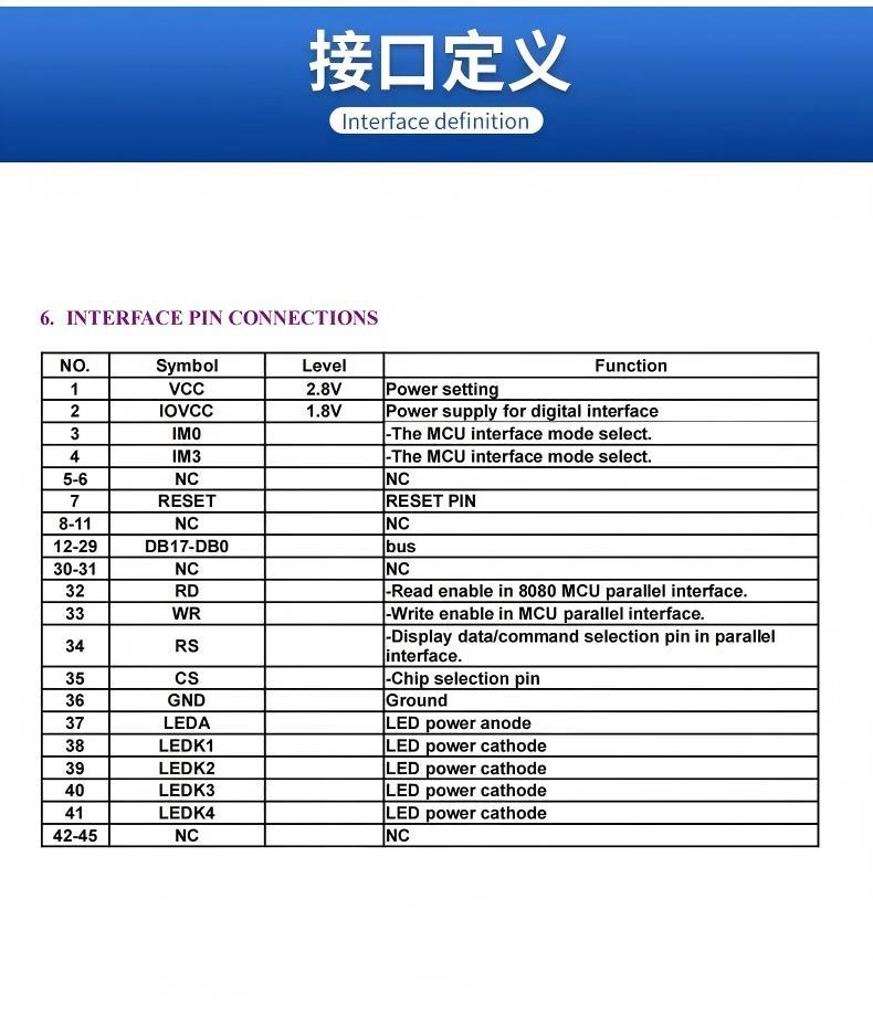 2.4 inch TFT Module with 240x320 Resolution and MCU Interface for Outdoor Viewing