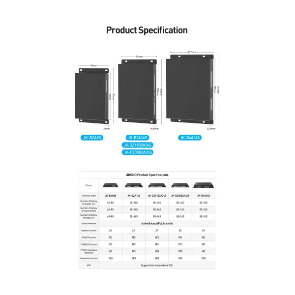 Jikong Smart Active Balancer 2A 4A 4s 8s 16s 20s 24s Bluetooth APP Li-ion LiFePO4 Lto Batteries