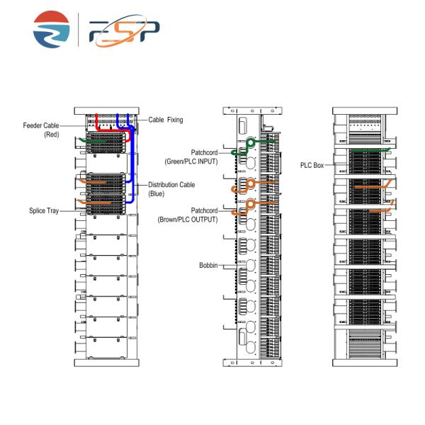 792 Ядра Открытая стойка Оптические волоконные распределительные рамки ОДФ Кабинет для управления кабелями