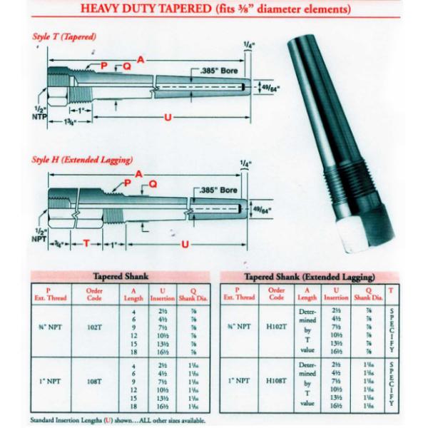 High Pressure Heavy Duty Tapered Thermowell And Thermocouple Accessories