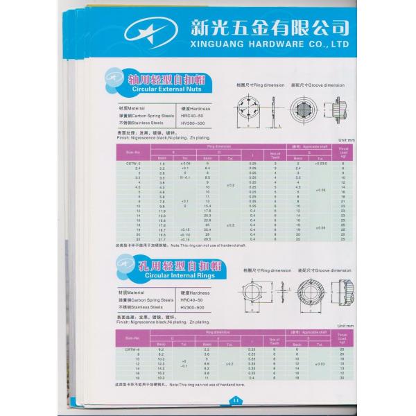 Washer Products Highlights Wholesale & Custom