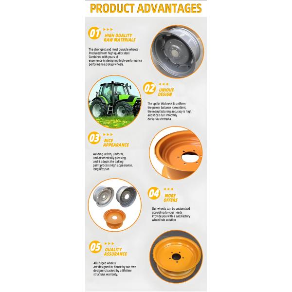 Agriculture Machinery Rims Seeder Spare Parts Wheel Rim Hub Tractor Wheels Farm Tire Size