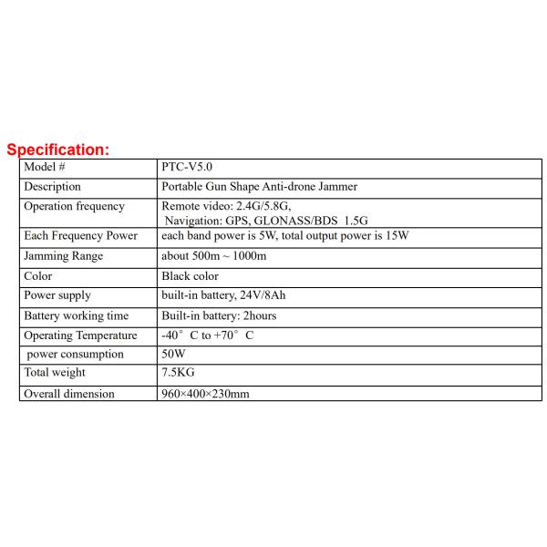 RC2.4G RC5.8G RC 1.5G Переносный противодроны Радиоразрушители БПЛА