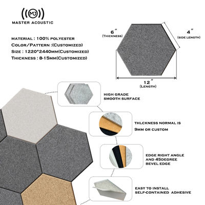 3D EPS Wall Panels Insulated Decorative Building Material Board for Shopping Mall