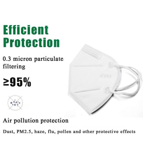 Comfortable Foldable Kn95 Mask  Skin Friendly Non Woven Material Ear Wearing