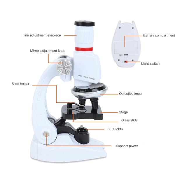 Plastic Science Experiment Set for Primary School Students Alloy Microscope Telescope