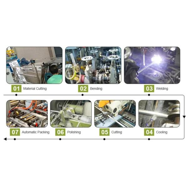 Tubo rectangular de acero inoxidable con borde de hendidura línea de cabello terminado 304 304L SS línea de cabello sección hueca acero inoxidable