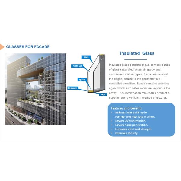 Exterior Glass Curtain Wall Facade Architectural Double Glazed Curtain Wall