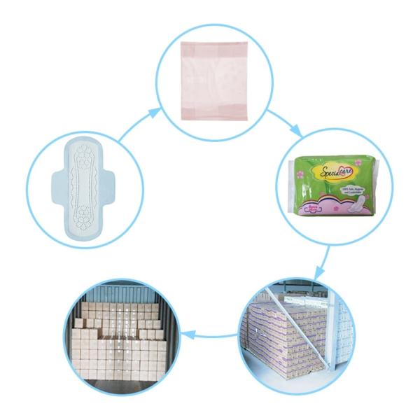 Day And Night Use Ultra Thin Soft Female Sanitary Pads