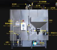 300kg/H à 3000kg/rendement élevé industriel de chaudière à vapeur de H avec le contrôle automatique 1.0Mpa 1.2Mpa