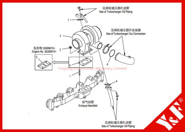 A máquina escavadora de KOMATSU parte o motor do turbocompressor 6D102 de PC200-7 6738-81-8091