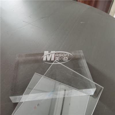 20mm Clear Scratch Resistant Acrylic Panel For Outdoor