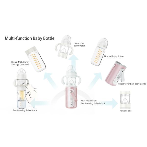 Перемещение 5 в 1 анти- портативной машинке питаясь бутылки 240ml стекла колики для Newborn