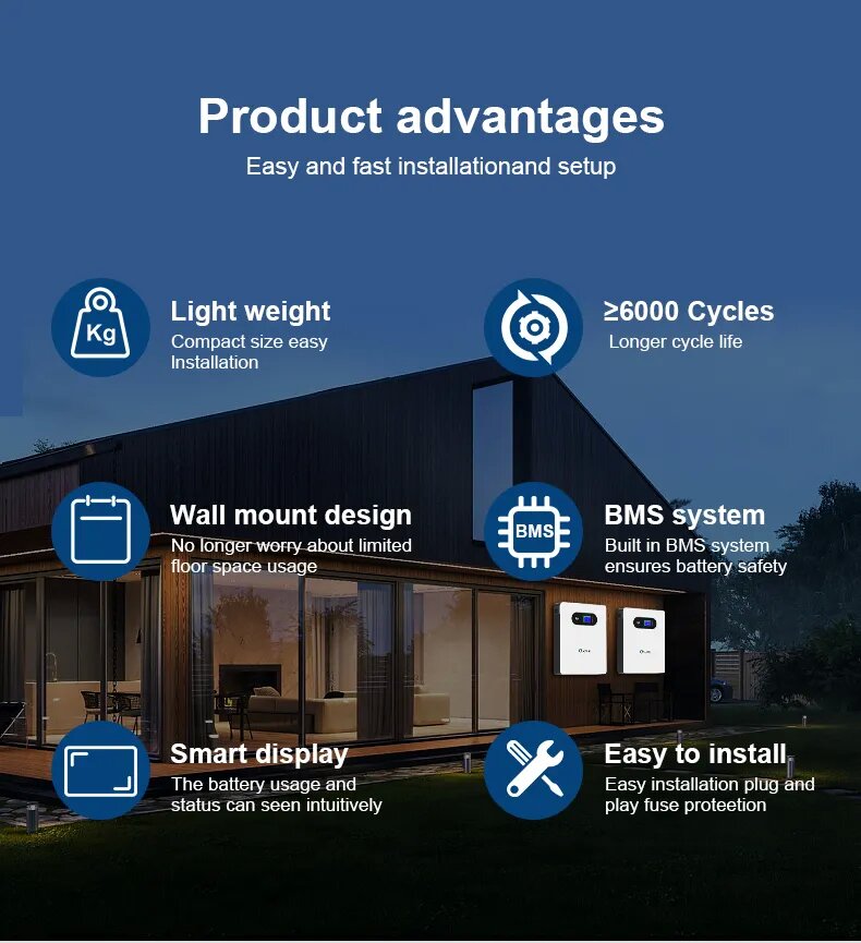 блок батарей 5KWh Powerwall иона LiFePO4 лития 48V100Ah 200Ah для домашней системы солнечной энергии
