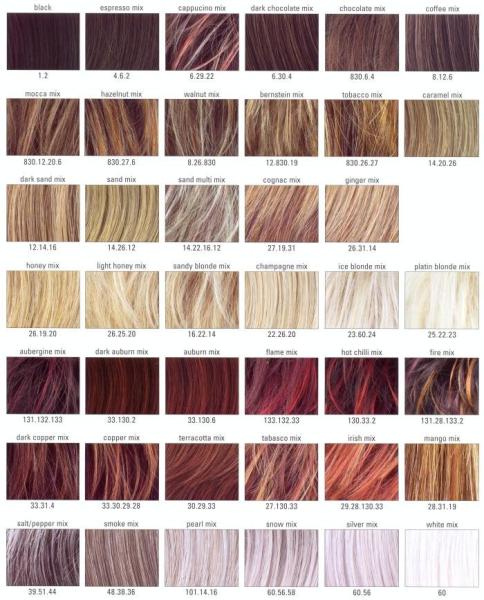 European People Auburn Hair Color Chart 10 Cm SGS Certification