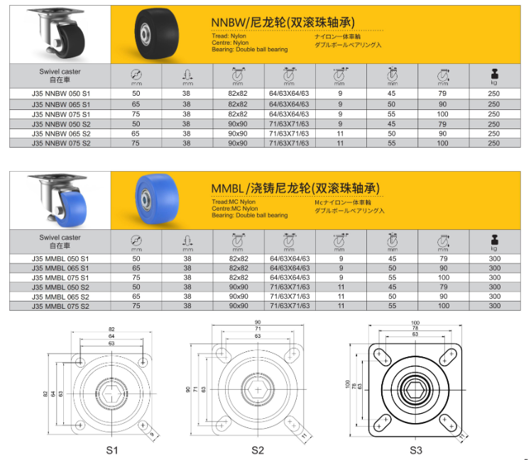 2 Inch Adjustable Leveling Swivel Caster Wheels – Universal Mobility & Stability Caster
