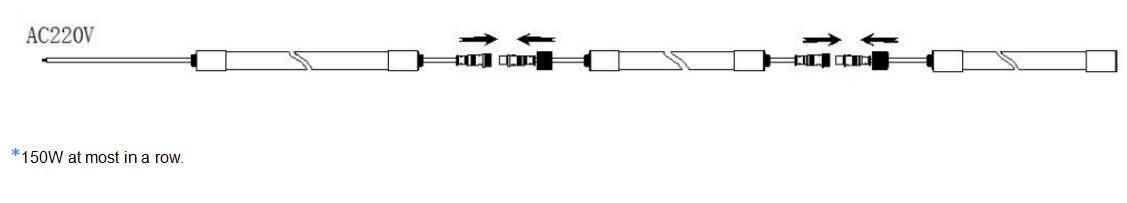 ONN-X5RS Linkable IP65 Cooler LED Light Bar Max 150W Daisy Chain 3 Mount & 3 CCT