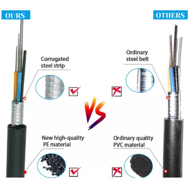 12 похороненного сразу стекловолокна ядра на открытом воздухе GYTS бронированных сели на мель кабелем, который