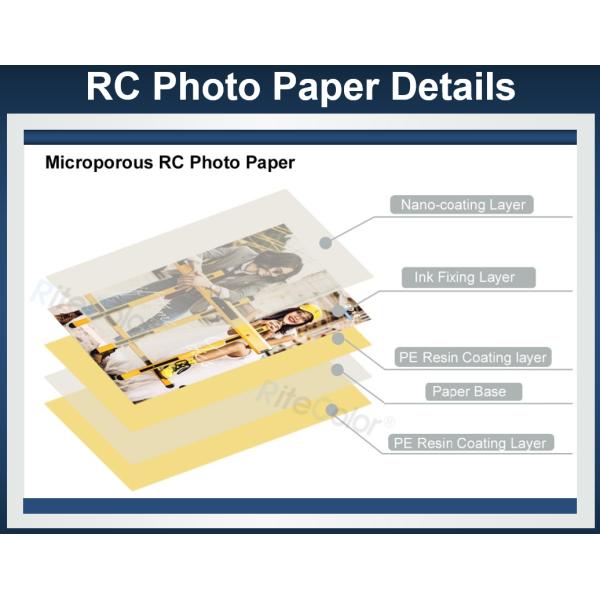 Струйная смола 260gsm RC лоснистая покрыла крен бумаги фото для чернил краски пигмента