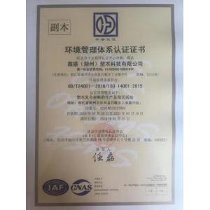 G AND S  ( HUZHOU ) ENTERPRISES Co., Ltd. Certifications