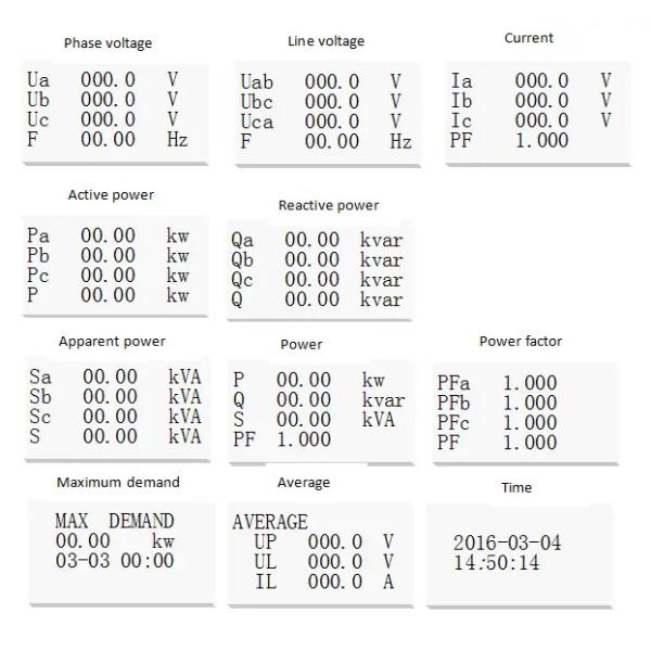 Medidor de energia do inversor solar ACR10R-D16TE