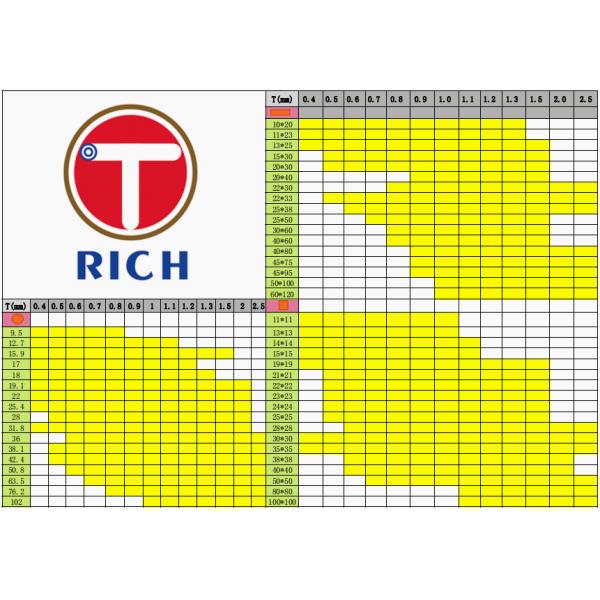 Precision Welded Stainless Steel Round Tube 300 Series