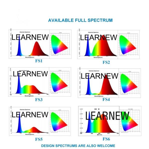 Élevez la puce de l'ÉPI 450nm 660nm LED 4W de l'usine de Phenson 14X14MM élevant la lumière vert clair de Chambre