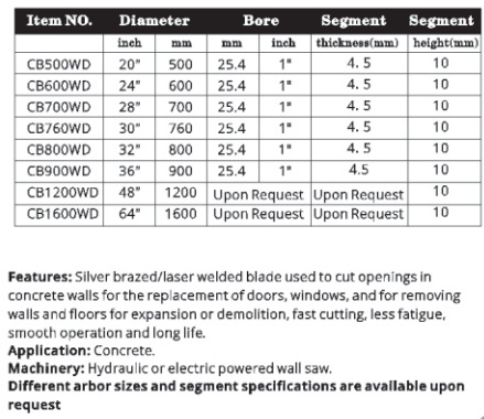 Wall  20 /  24 Inches  Diamond Saw Blade   Granite Cutting Silver Brazed Custom