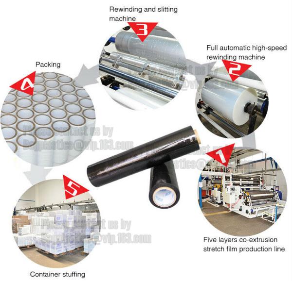 stretch film pallet shrink wrap/wrapping plastic film, Plastic Cling Wrap Stretch Film Packaging Stretch Wrap Film
