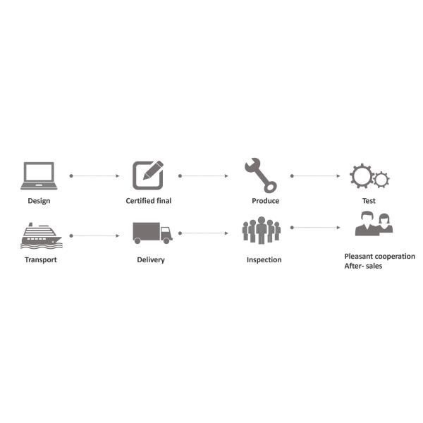 Wide Range of Applications JR10L02 10L Mouse Glue Trap Making Machine