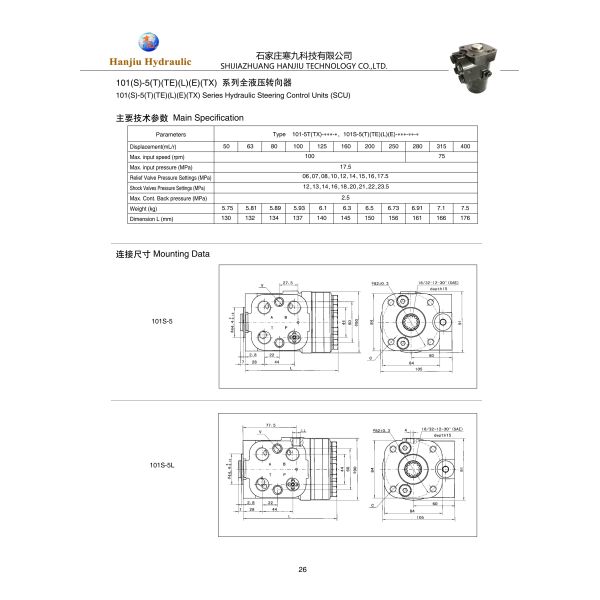 101S Series Load-Sensing Fully Hydraulic Steering System – The Ideal Replacement for OSPC