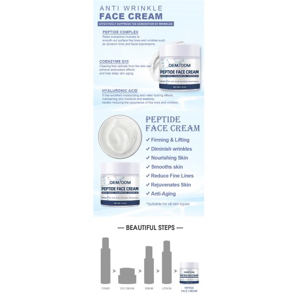 Hexapéptido Crema antiarrugas de belleza Colágeno péptido blanqueador Crema de manchas de piel Blanqueador de piel Hexapéptido Crema facial