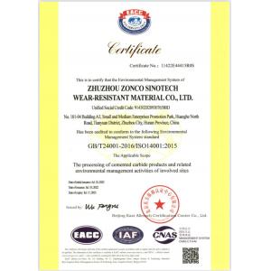 Zhuzhou Zonco Sinotech Wear-resistant Material Co., Ltd. Certifications