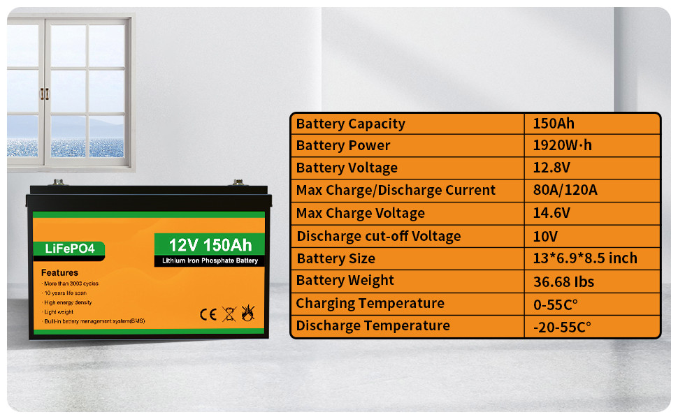 Батарея грузоподъемника Лити-иона тележки гольфа ODM 24V 48V 72V 100AH 200AH 300AH 400AH OEM батареи лития LiFePo4 перезаряжаемые