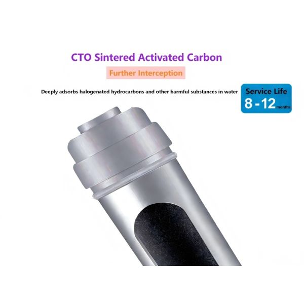 CTO Carbon Block Filter Cartridge – Chlorine And Odor Removal