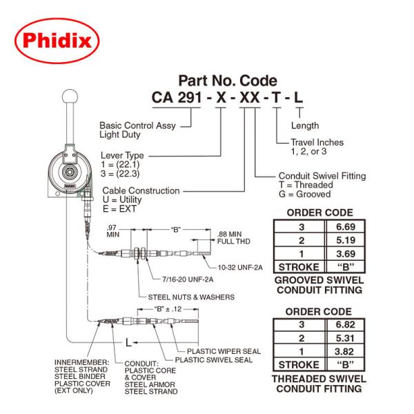 Levier de commande mécanique léger