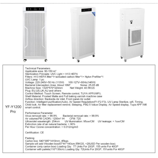 Очиститель портативное 65db воздуха медицинской ранга УЛЬТРАФИОЛЕТОВЫЙ с фильтром HEPA