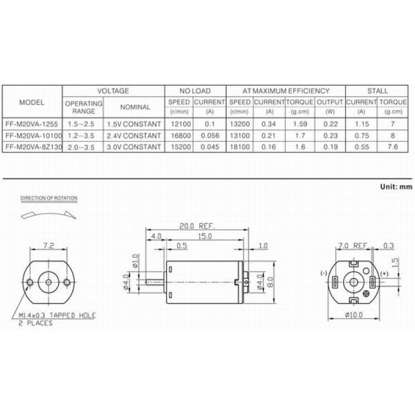 М20ВА 10мм для мотора почищенного щеткой драгоценным металлом 3В/6В/12В мотора ДК игрушки камеры лянр микро-