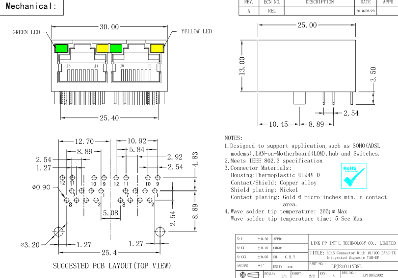 Локальная сеть комплексирования автономная переключает Multi-порт RJ45 женский Jack 189245777