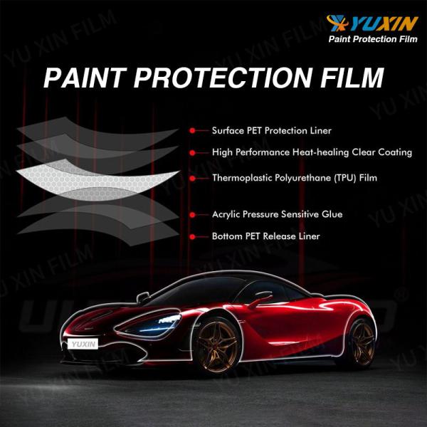 Lubrizol Material Matte PPF Paint Protection Film Anti Yellowing TPU Film High Grade