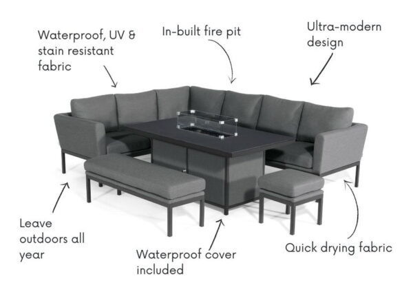 Mail packing Y AJUNION Luxury Outdoor Fabric Patio Furniture Dining Set with Firepit Table