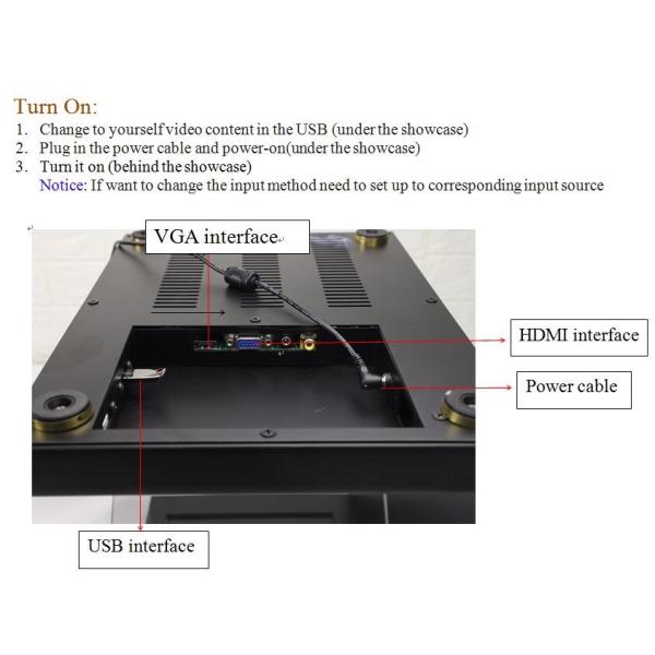 270 Degree 3 Side 42 Inch Pyramid Hologram Display 3D Projection Holographic Showcase