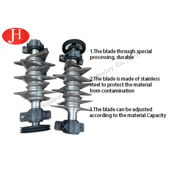 1200r/Min 50t/H 37Kw слезло машину точильщика кассавы