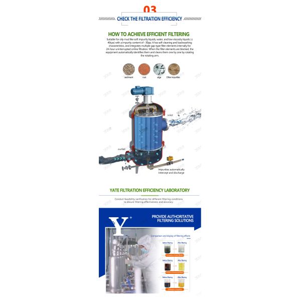 Stainless Steel 304 Automatic Backwash Filter with 20-2000 μm Filtration Precision and 1.0Mpa Working Pressure